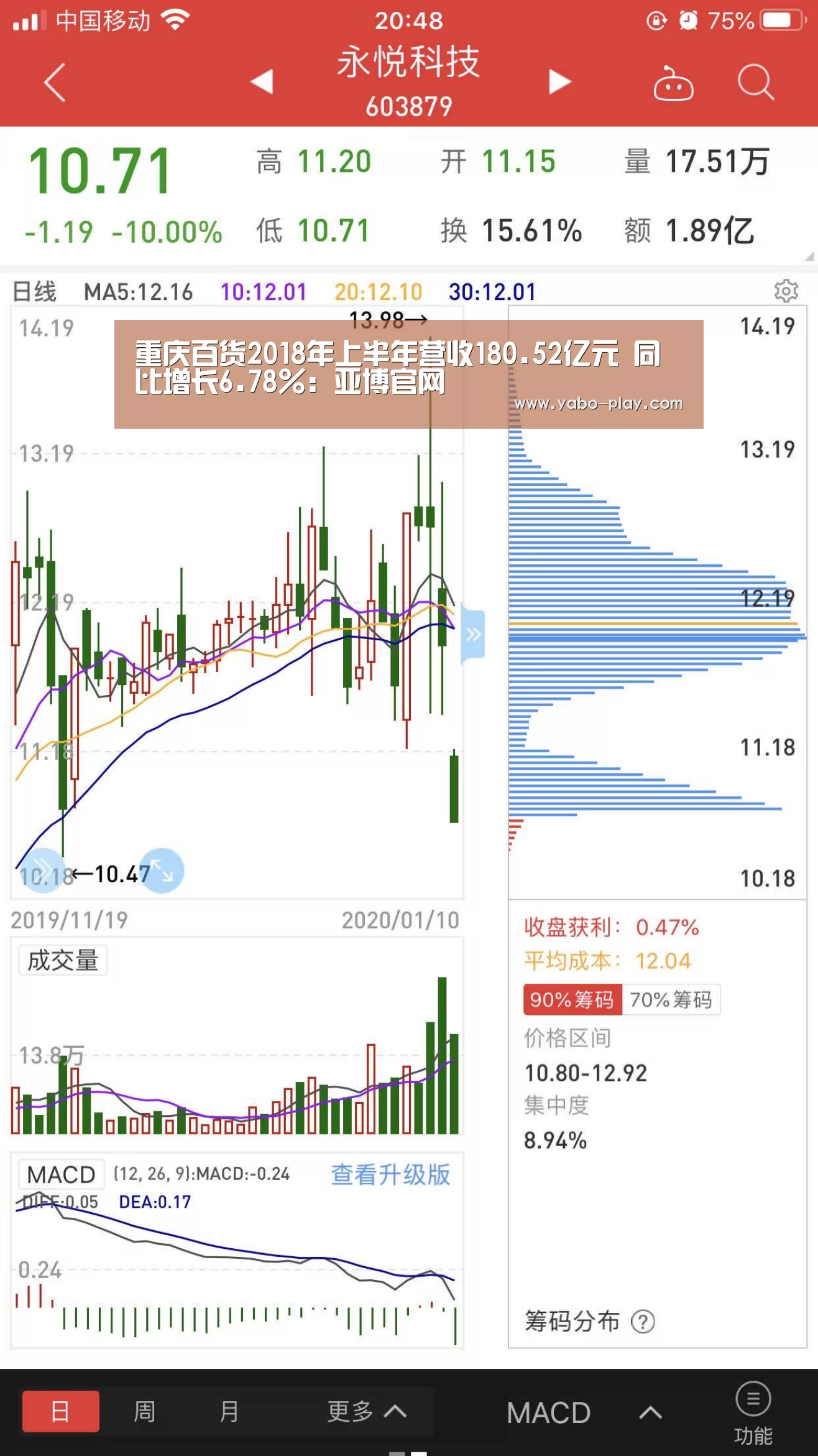 亚博网站