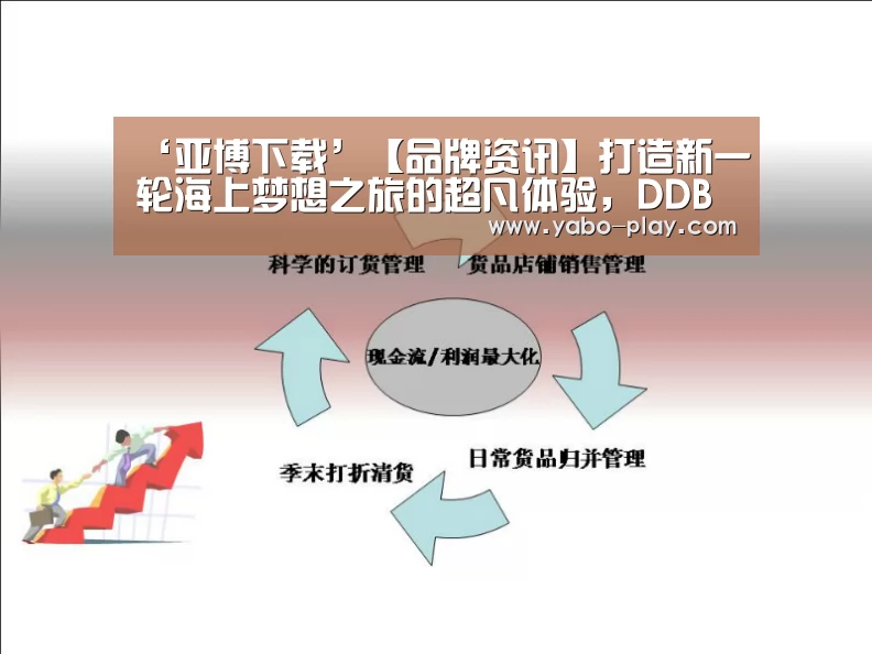 亚博网站