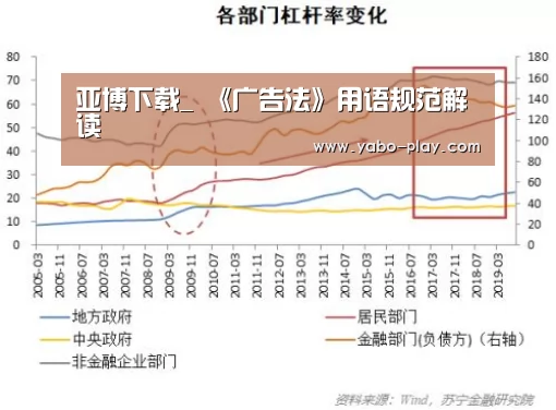 亚博下载_
《广告法》用语规范解读(图1) 亚博APP