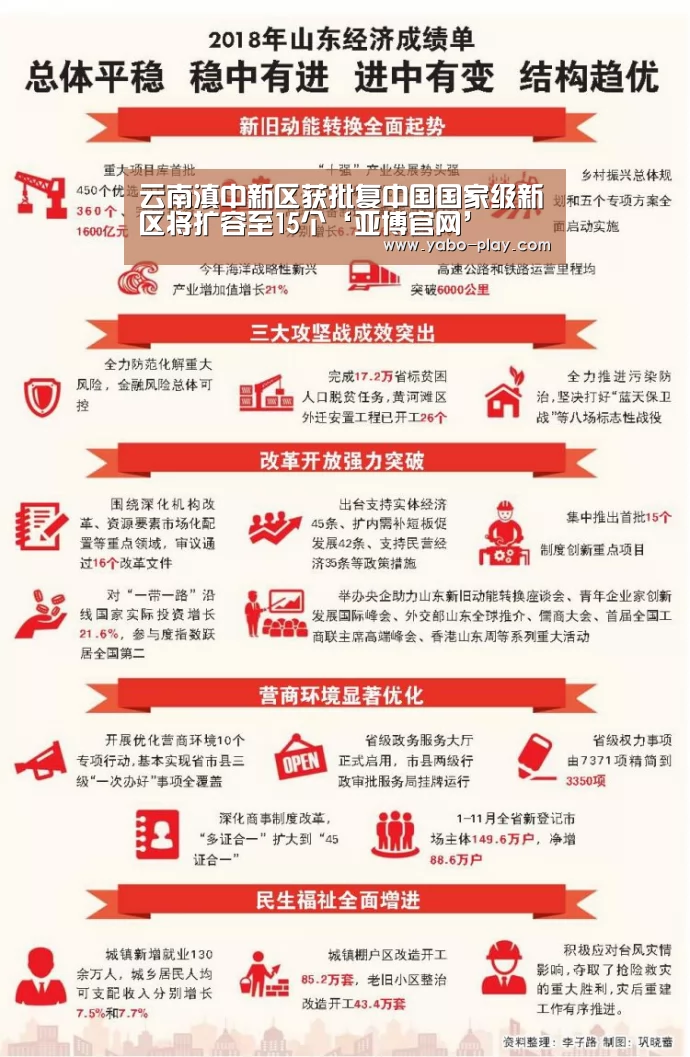 亚博下载